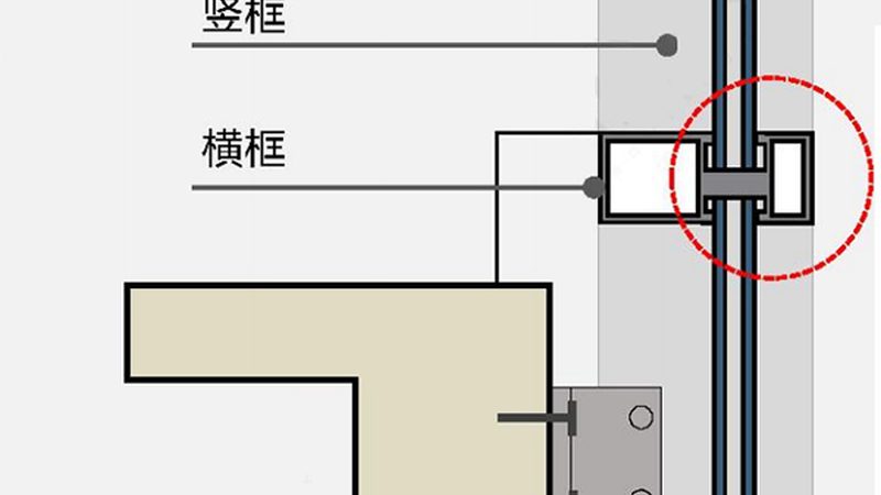 门窗厂家代理加盟，费用构成揭秘**